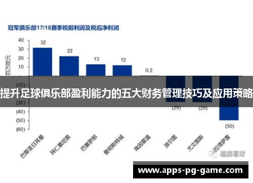 提升足球俱乐部盈利能力的五大财务管理技巧及应用策略