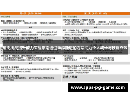 每周挑战提升能力实战指南通过循序渐进的方法助力个人成长与技能突破