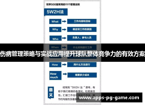 伤病管理策略与实战应用提升球队整体竞争力的有效方案