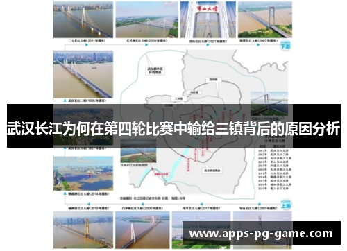 武汉长江为何在第四轮比赛中输给三镇背后的原因分析