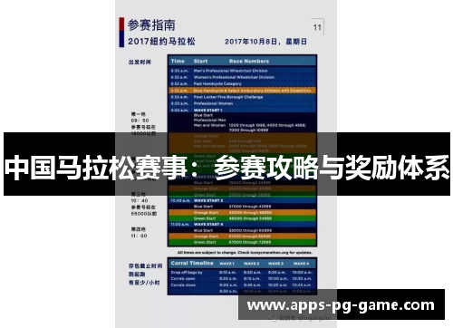中国马拉松赛事：参赛攻略与奖励体系