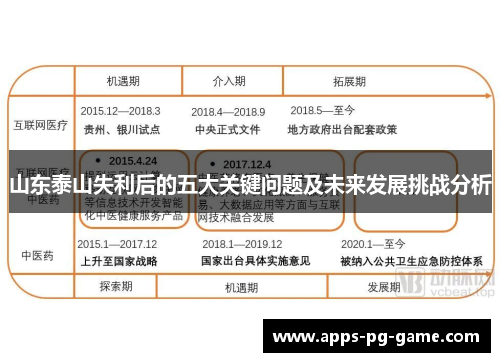 山东泰山失利后的五大关键问题及未来发展挑战分析