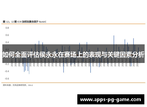如何全面评估侯永永在赛场上的表现与关键因素分析