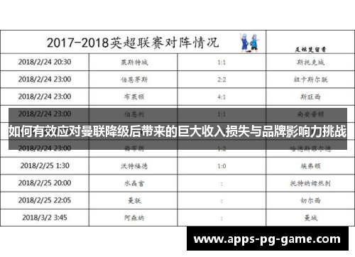 如何有效应对曼联降级后带来的巨大收入损失与品牌影响力挑战
