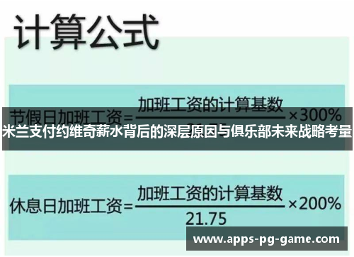米兰支付约维奇薪水背后的深层原因与俱乐部未来战略考量