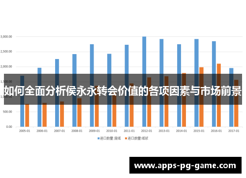 如何全面分析侯永永转会价值的各项因素与市场前景