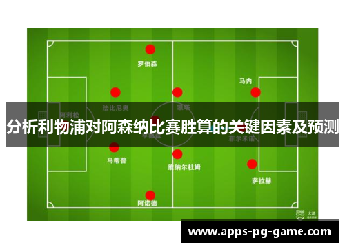 分析利物浦对阿森纳比赛胜算的关键因素及预测