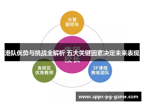 港队优势与挑战全解析 五大关键因素决定未来表现