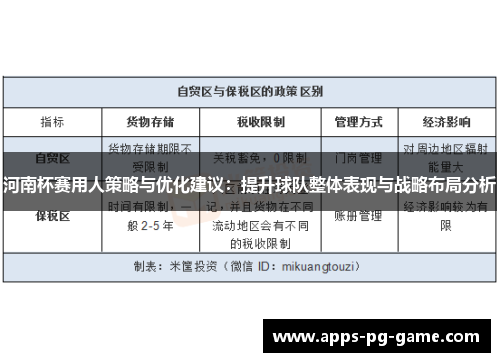 河南杯赛用人策略与优化建议：提升球队整体表现与战略布局分析
