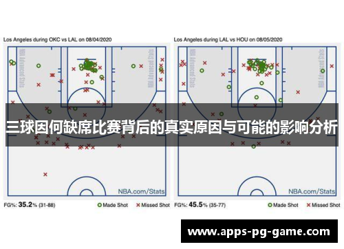 三球因何缺席比赛背后的真实原因与可能的影响分析