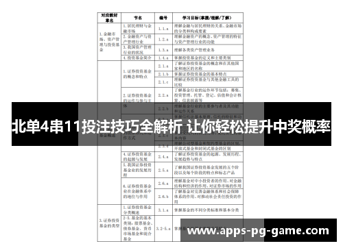 北单4串11投注技巧全解析 让你轻松提升中奖概率