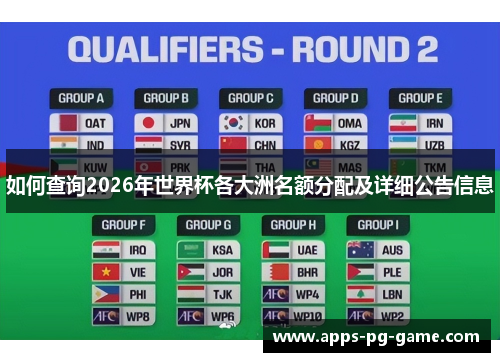 如何查询2026年世界杯各大洲名额分配及详细公告信息