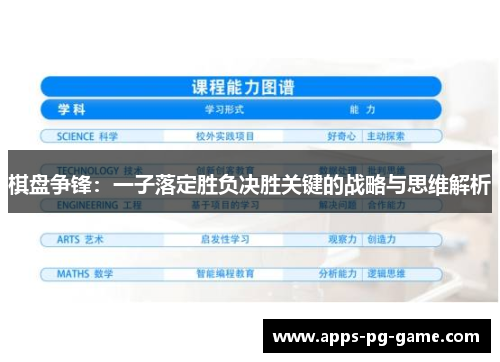 棋盘争锋：一子落定胜负决胜关键的战略与思维解析
