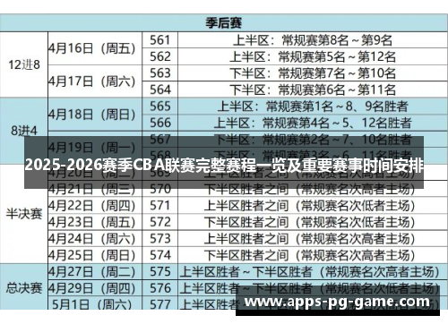 2025-2026赛季CBA联赛完整赛程一览及重要赛事时间安排