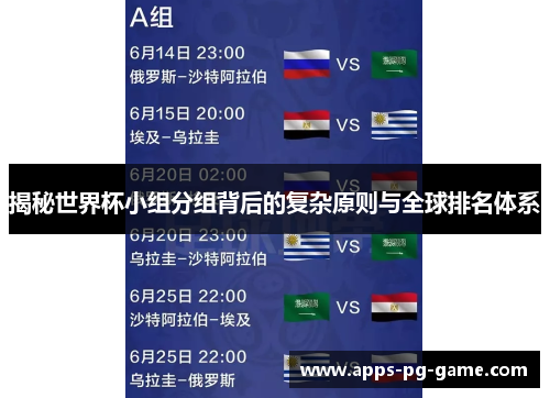 揭秘世界杯小组分组背后的复杂原则与全球排名体系