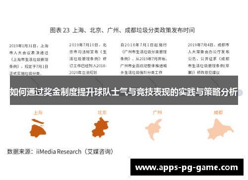 如何通过奖金制度提升球队士气与竞技表现的实践与策略分析