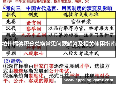 拉什福德积分兑换常见问题解答及相关使用指南 拉什福德积分兑换常见问题解答及相关使用指南