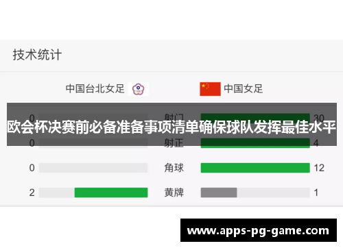 欧会杯决赛前必备准备事项清单确保球队发挥最佳水平 欧会杯决赛前必备准备事项清单确保球队发挥最佳水平