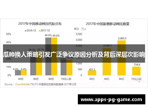 瓜帅换人策略引发广泛争议原因分析及背后深层次影响 瓜帅换人策略引发广泛争议原因分析及背后深层次影响