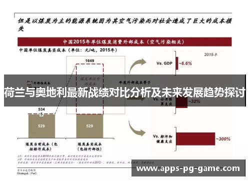 荷兰与奥地利最新战绩对比分析及未来发展趋势探讨