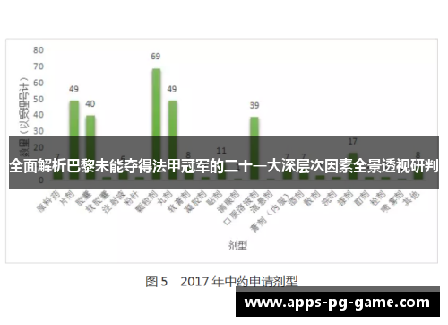 全面解析巴黎未能夺得法甲冠军的二十一大深层次因素全景透视研判 全面解析巴黎未能夺得法甲冠军的二十一大深层次因素全景透视研判