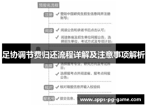 足协调节费归还流程详解及注意事项解析 足协调节费归还流程详解及注意事项解析