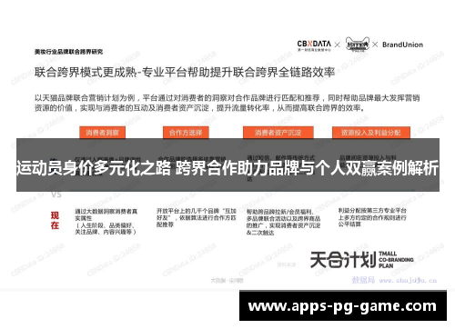 运动员身价多元化之路 跨界合作助力品牌与个人双赢案例解析