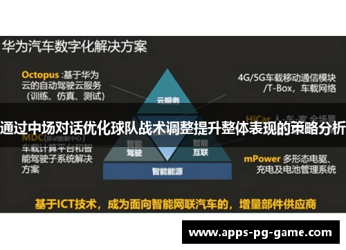 通过中场对话优化球队战术调整提升整体表现的策略分析