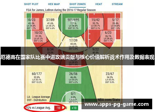 厄德高在国家队比赛中进攻端贡献与核心价值解析战术作用及数据表现