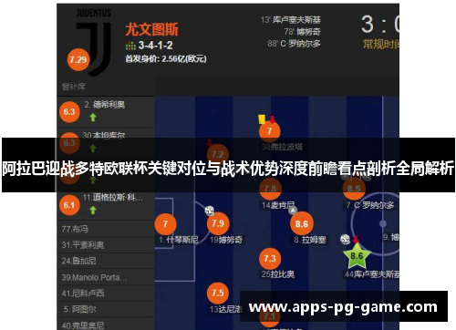 阿拉巴迎战多特欧联杯关键对位与战术优势深度前瞻看点剖析全局解析
