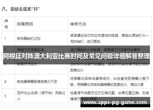 阿根廷对阵澳大利亚比赛时间及常见问题详细解答整理