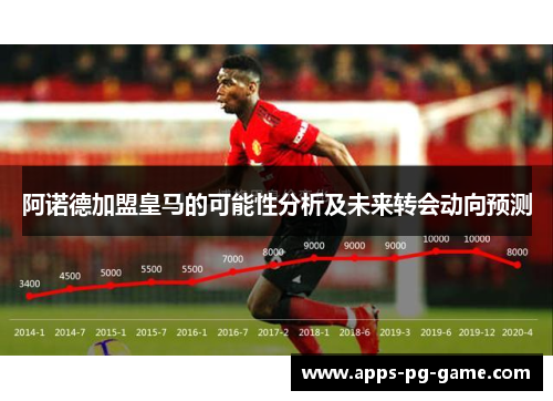 阿诺德加盟皇马的可能性分析及未来转会动向预测 阿诺德加盟皇马的可能性分析及未来转会动向预测