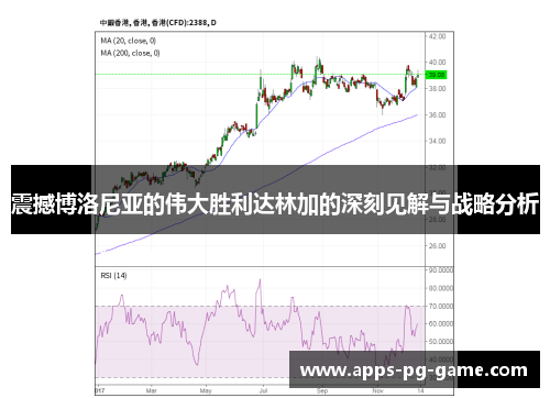 震撼博洛尼亚的伟大胜利达林加的深刻见解与战略分析 震撼博洛尼亚的伟大胜利达林加的深刻见解与战略分析