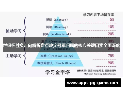 世俱杯胜负走向解析盘点决定冠军归属的核心关键因素全面深度
